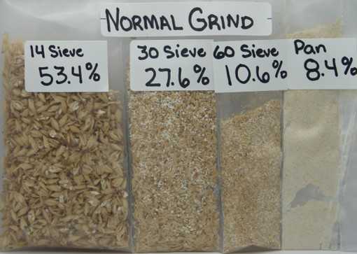 From the Briess milling guide; an example of which size of particles end up on each sieve. Briess crush results