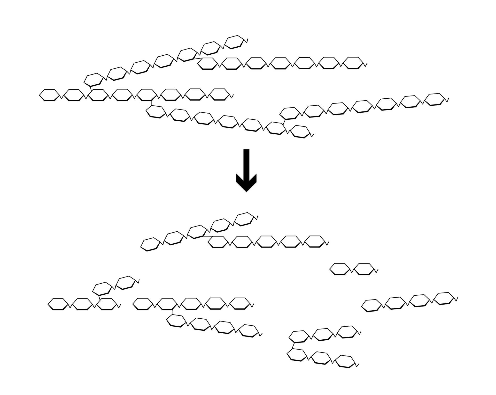 diagram of liquefaction