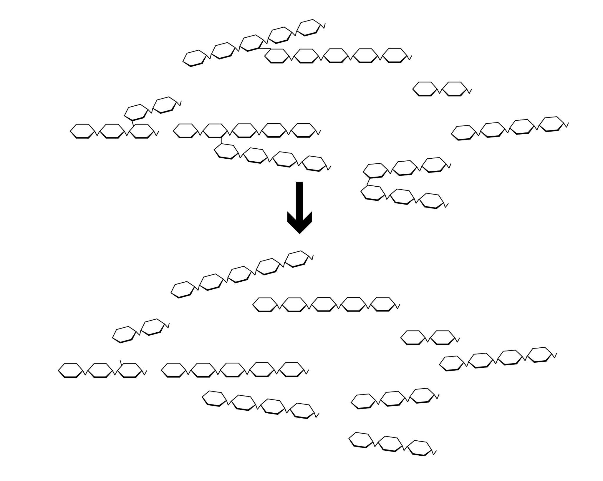 diagram of pullulanase action